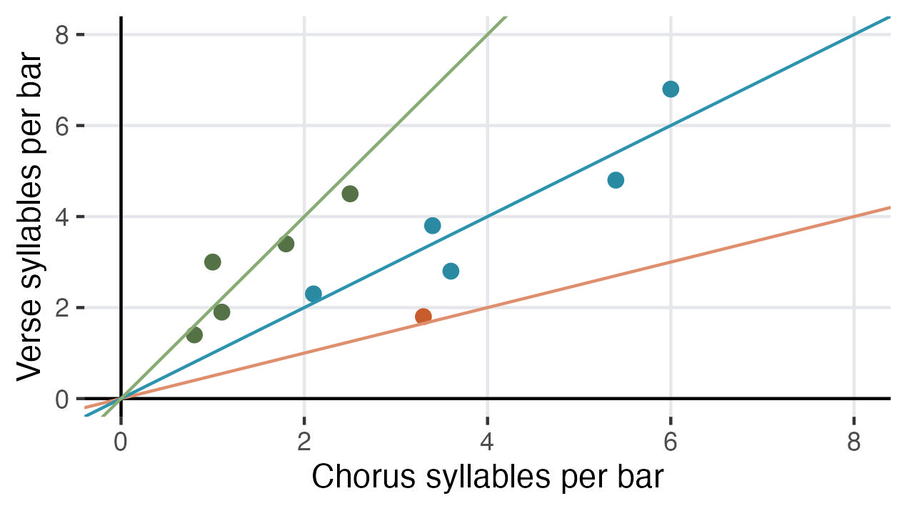 dead_graph.jpeg